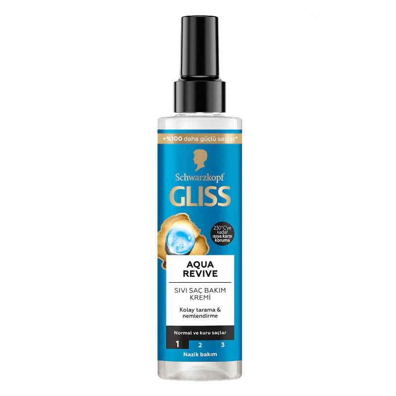 اسپری دو فاز آبرسان گلیس Aqua Revive