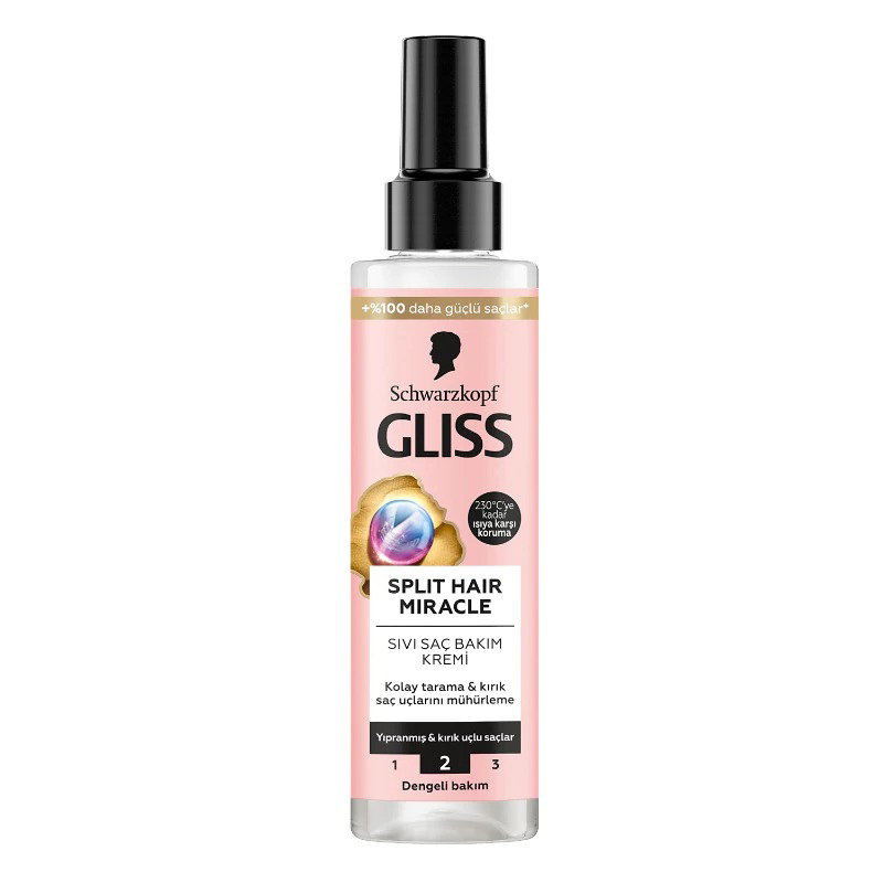 اسپری دوفاز گليس ضد موخوره Split Hair Miracle
